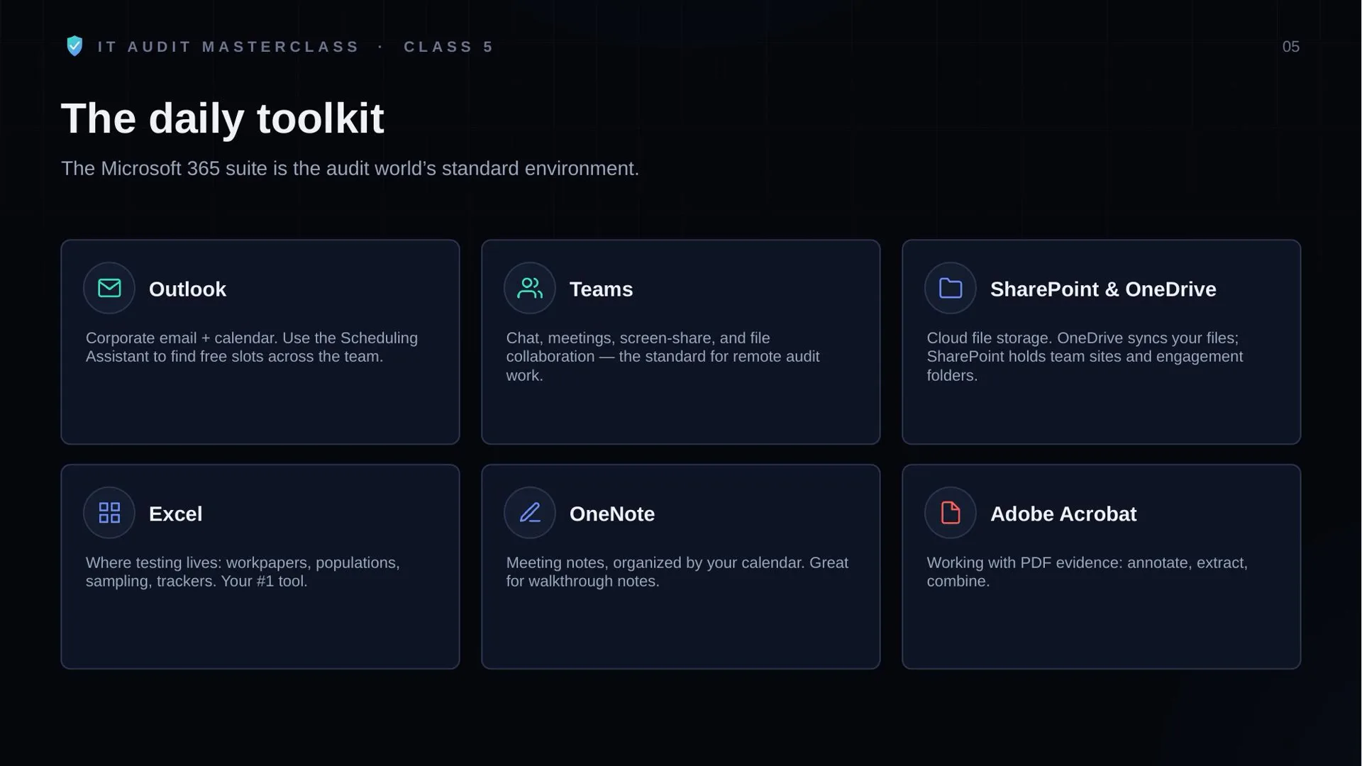 Class 5 slide: the daily toolkit of an IT auditor