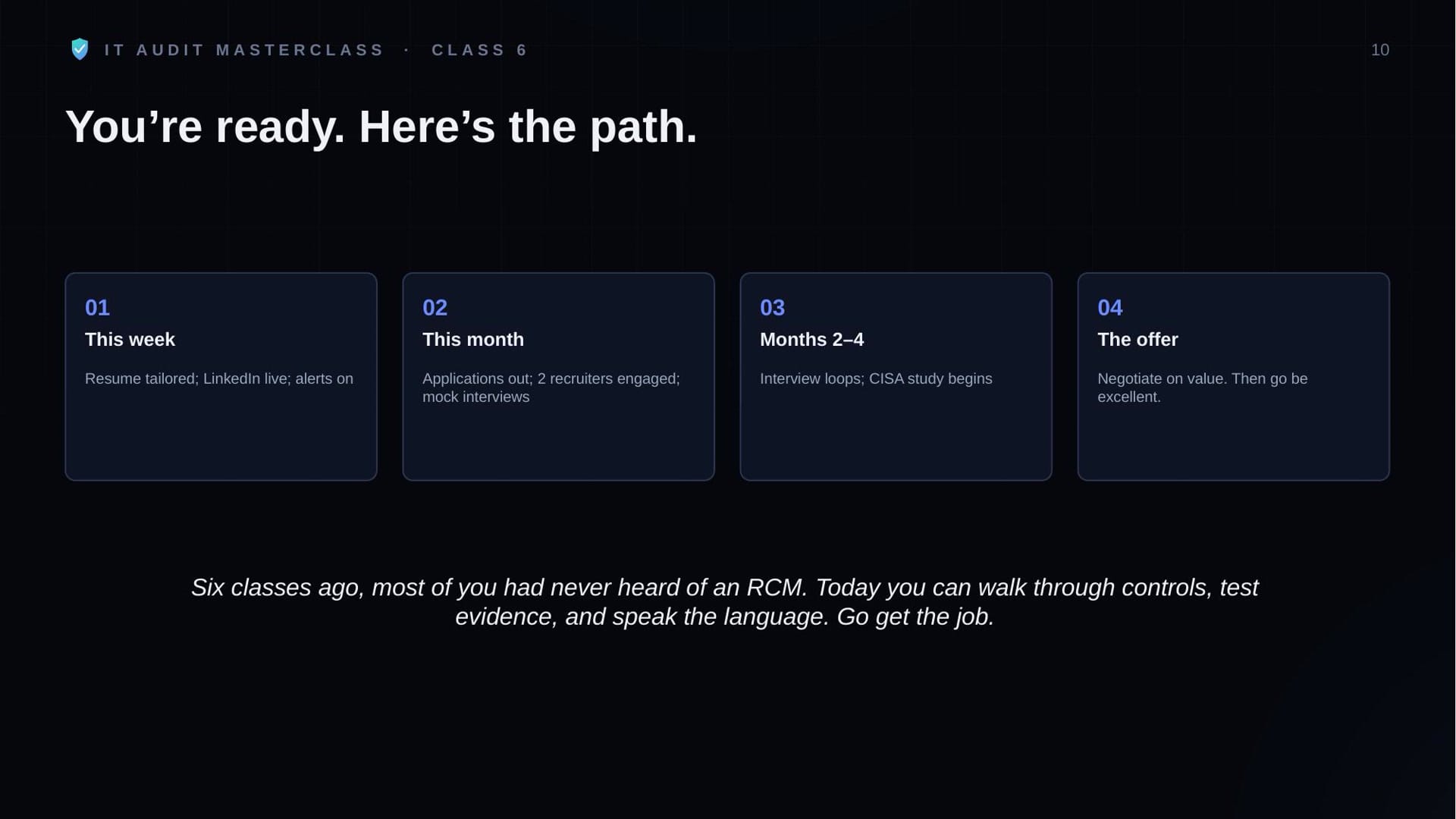 Class 6 slide: you are ready, here is the path